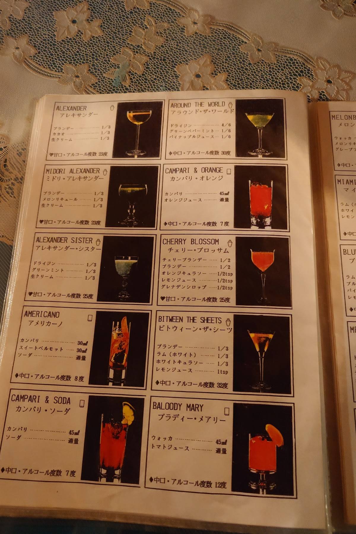 ITALIANBAR DE ROSA меню