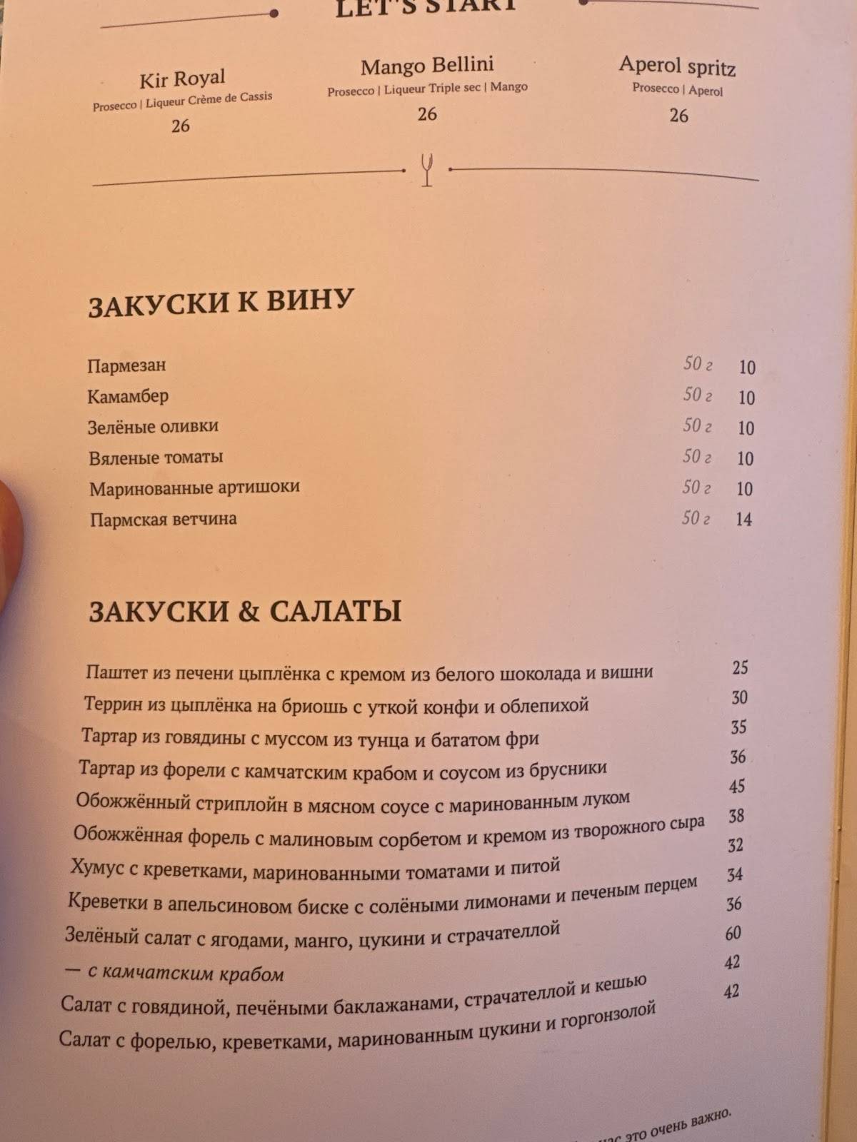 Имена меню