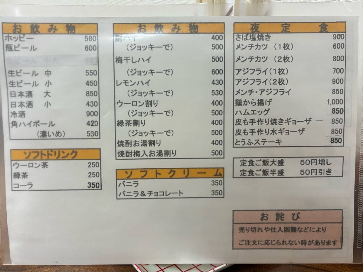 Inoue меню
