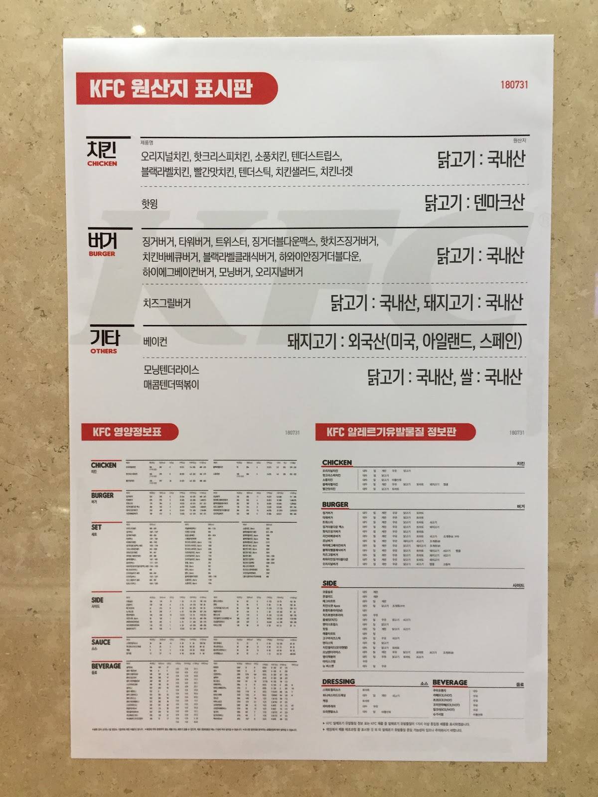 KFC Yeoksam Station меню