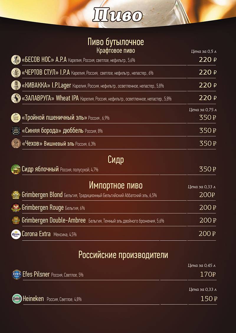 Kaffee haus меню