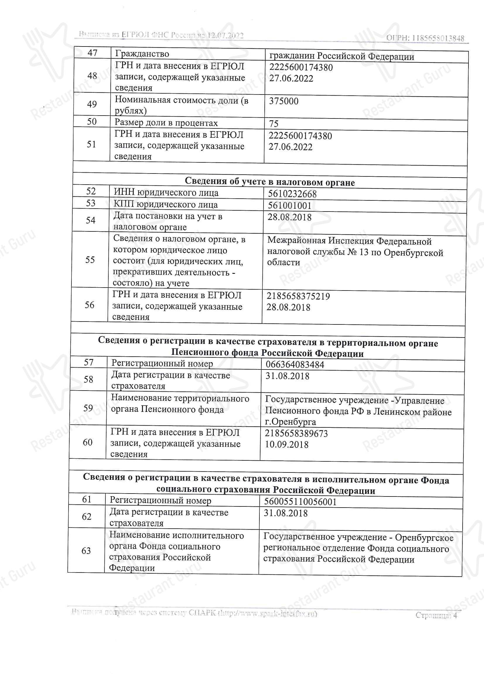 Основное меню ресторана Karin в Оренбурге