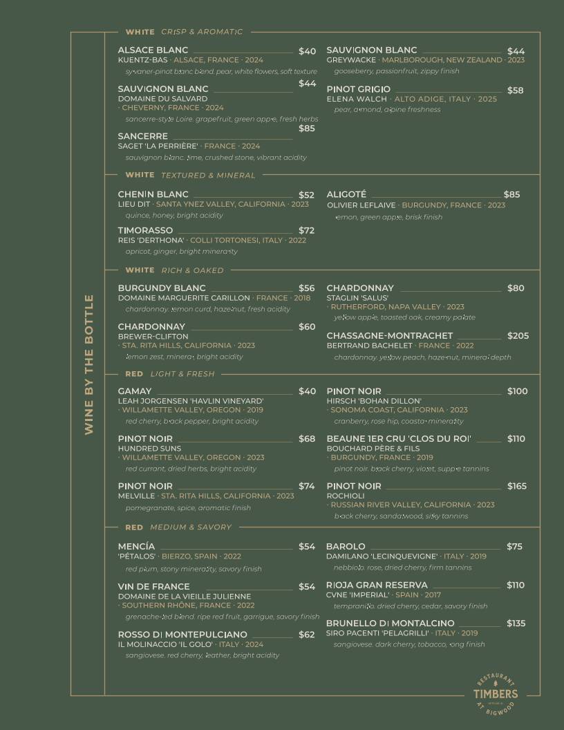 Timbers Restaurant меню
