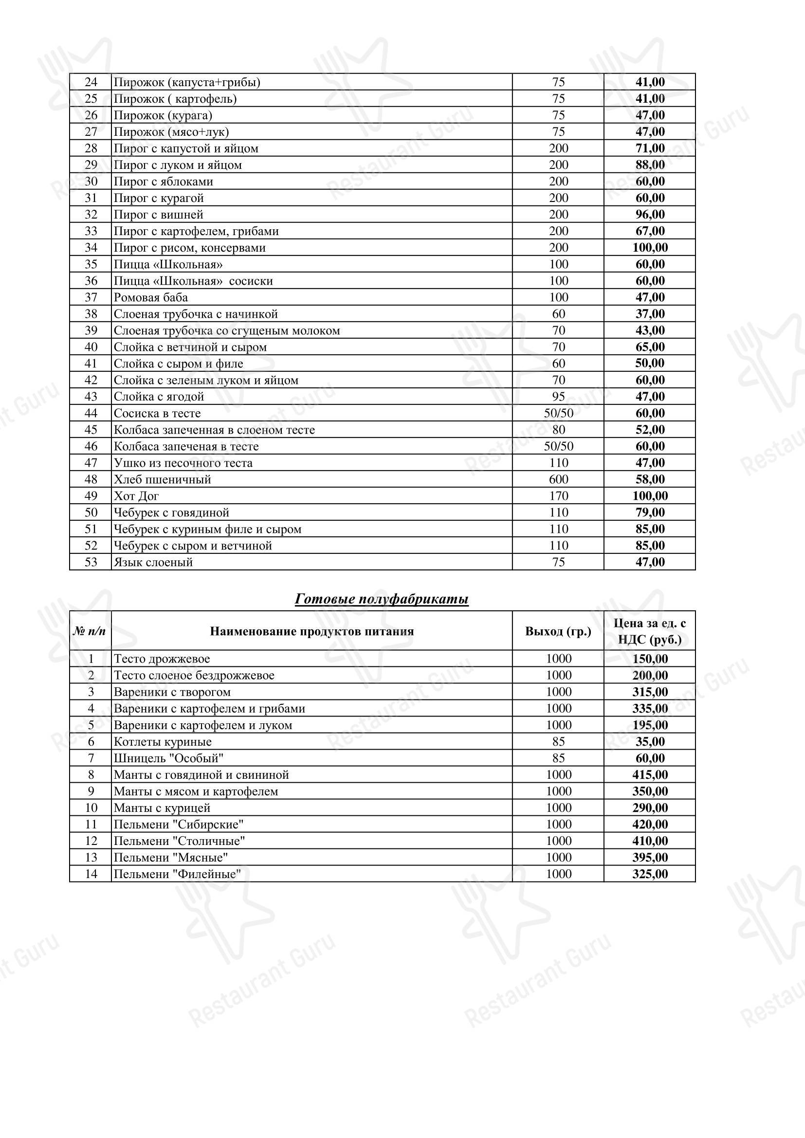 Кировский комбинат школьного питания в Самаре - Меню