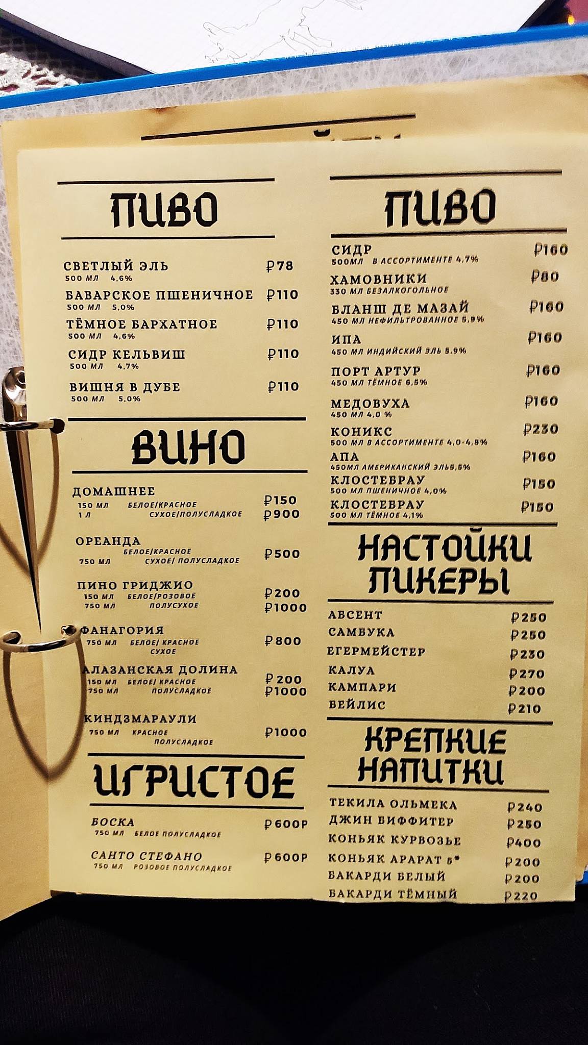 Кладовка меню