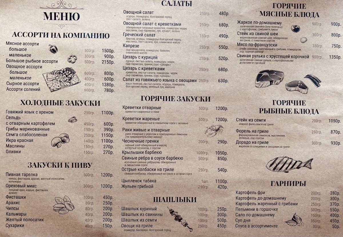 Кофейня Кофе вднх меню