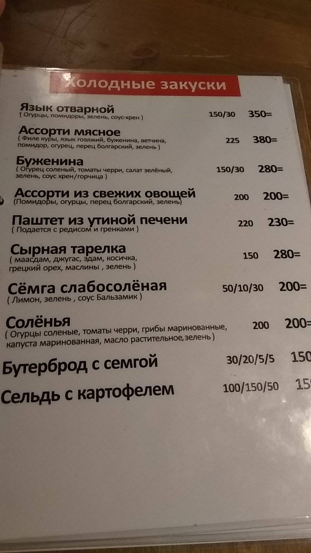 Колесо меню
