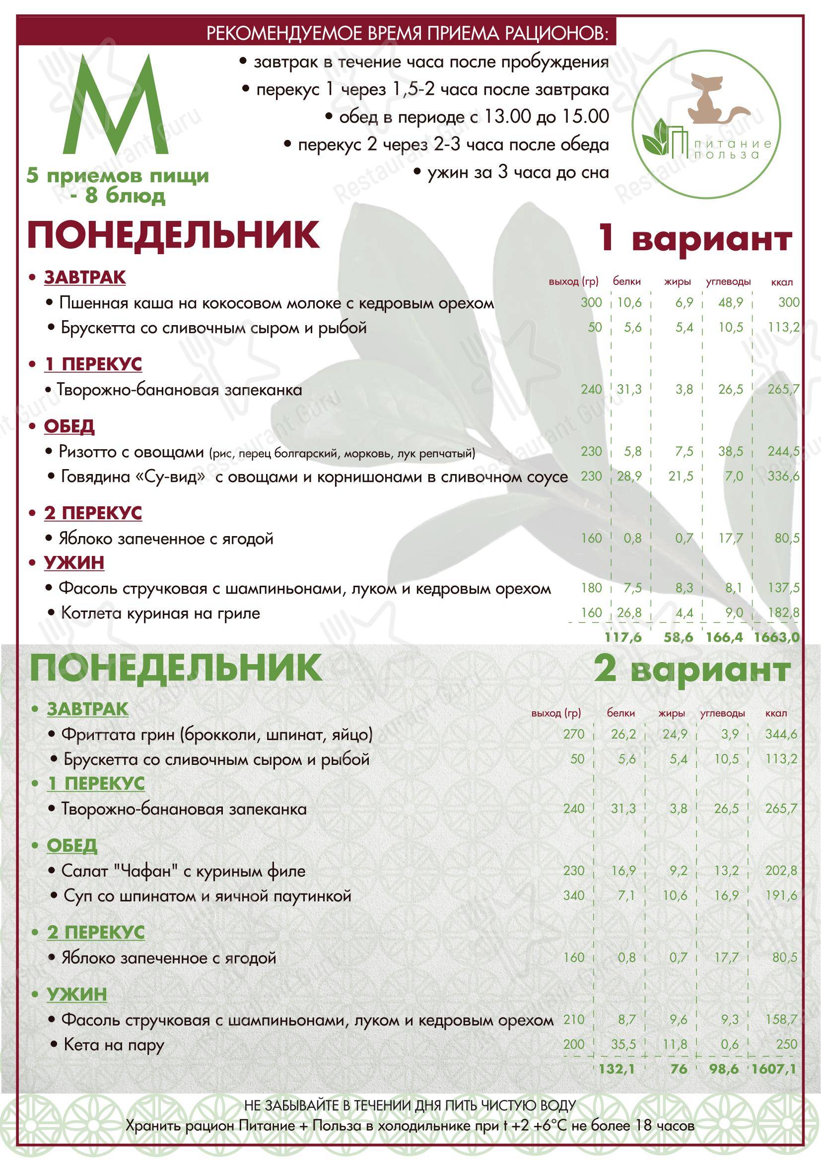 Меню напитков кафе Котофей