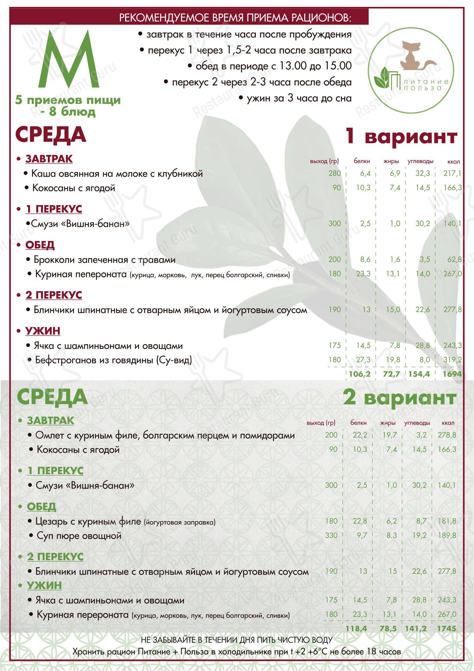 Меню напитков кафе Котофей