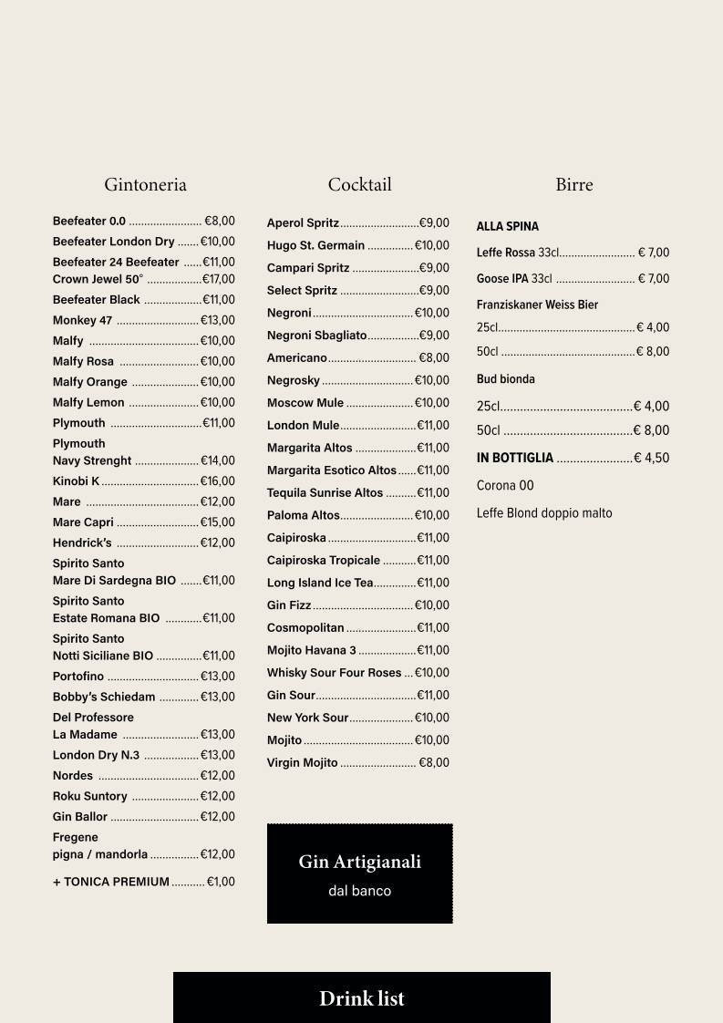 Locanda Cocò Market меню