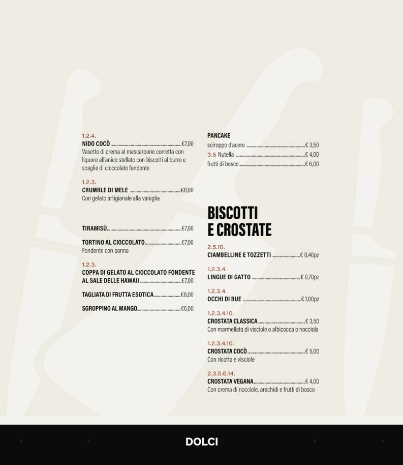 Locanda Cocò Market меню