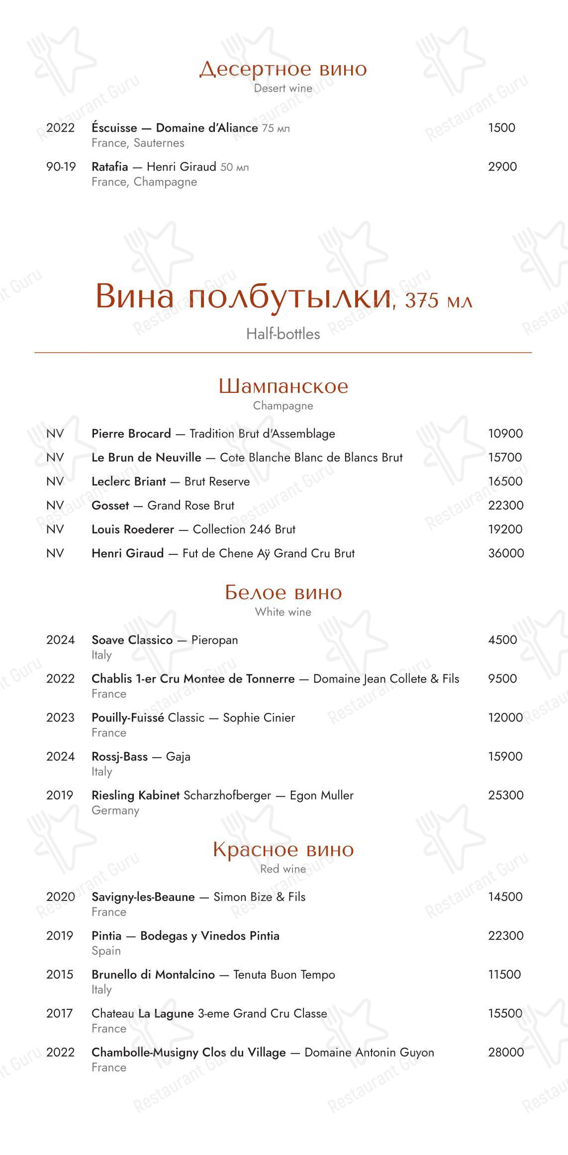 Dinner Menu ресторана Londri