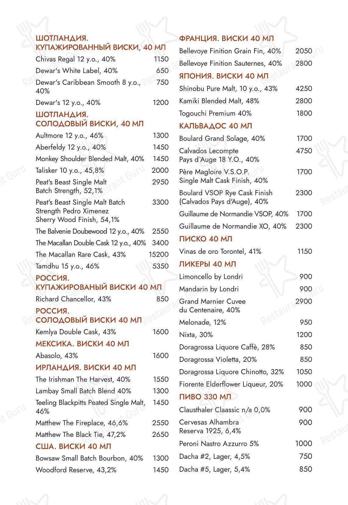 Меню ресторана Londri - Takeaway Menu