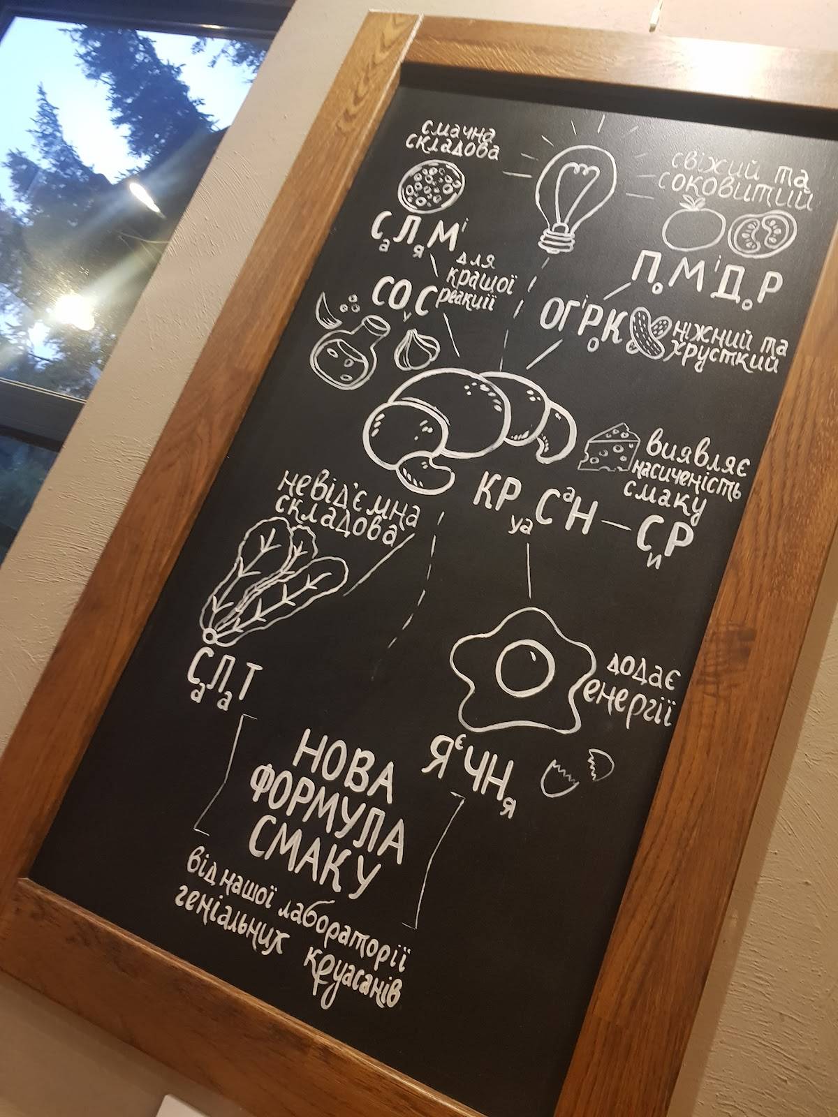 Lviv Croissants меню