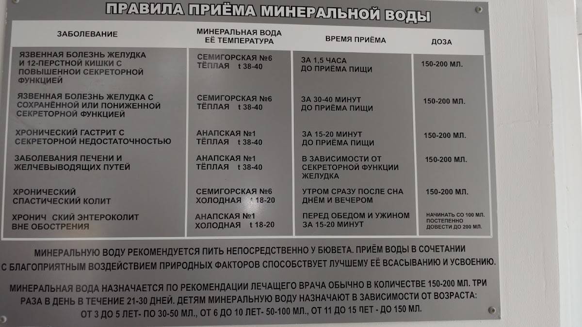 Малая Бухта меню