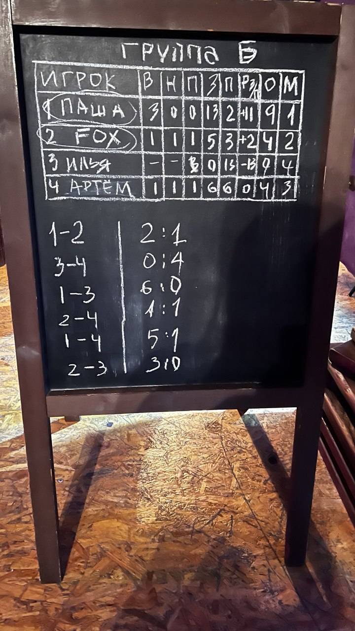 Медуза меню