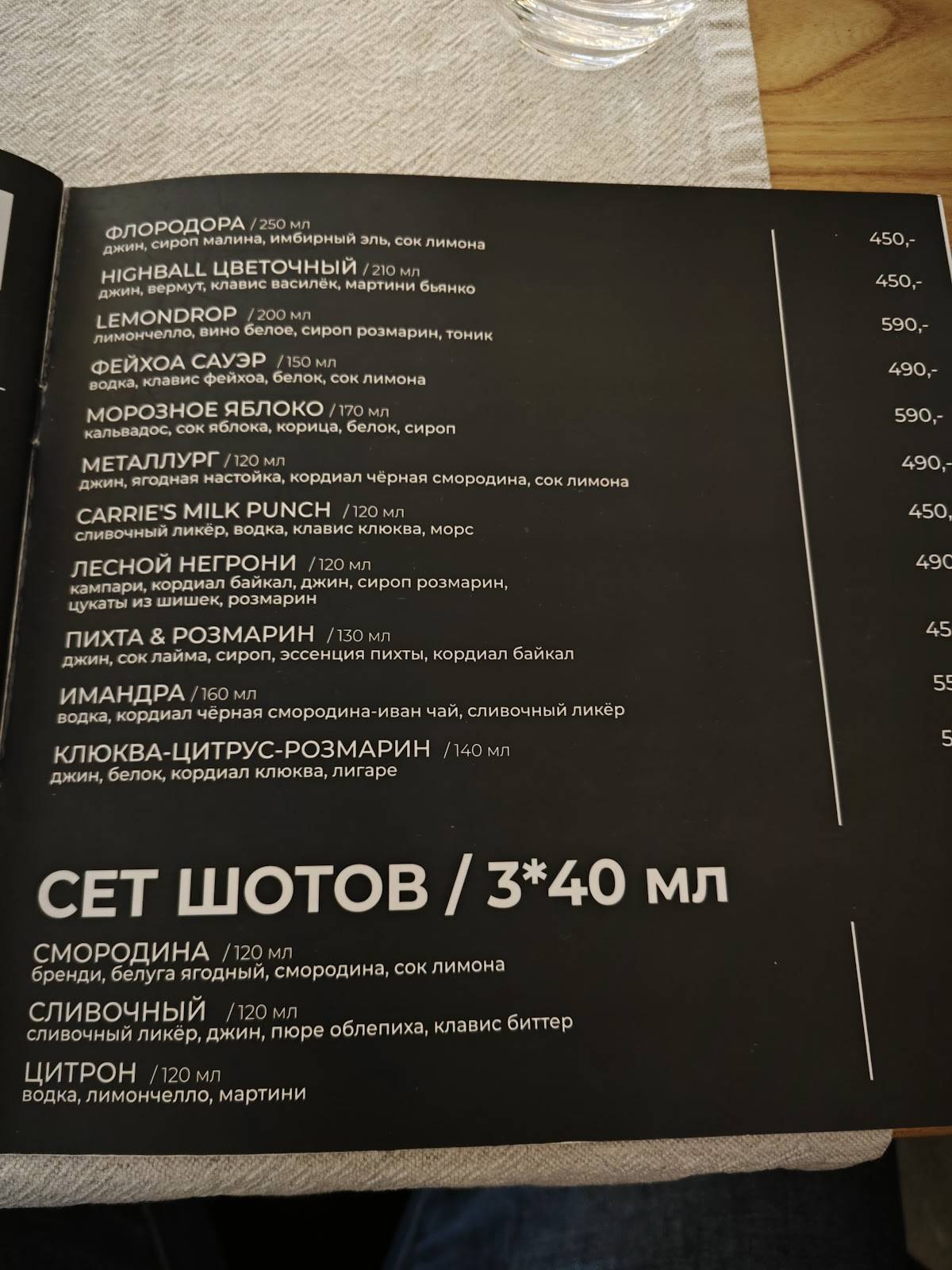 Металлург меню