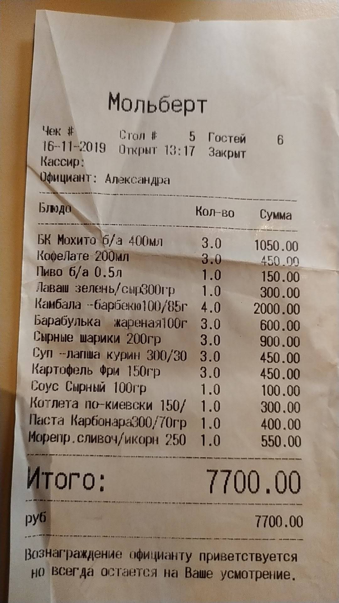 Мольберт меню