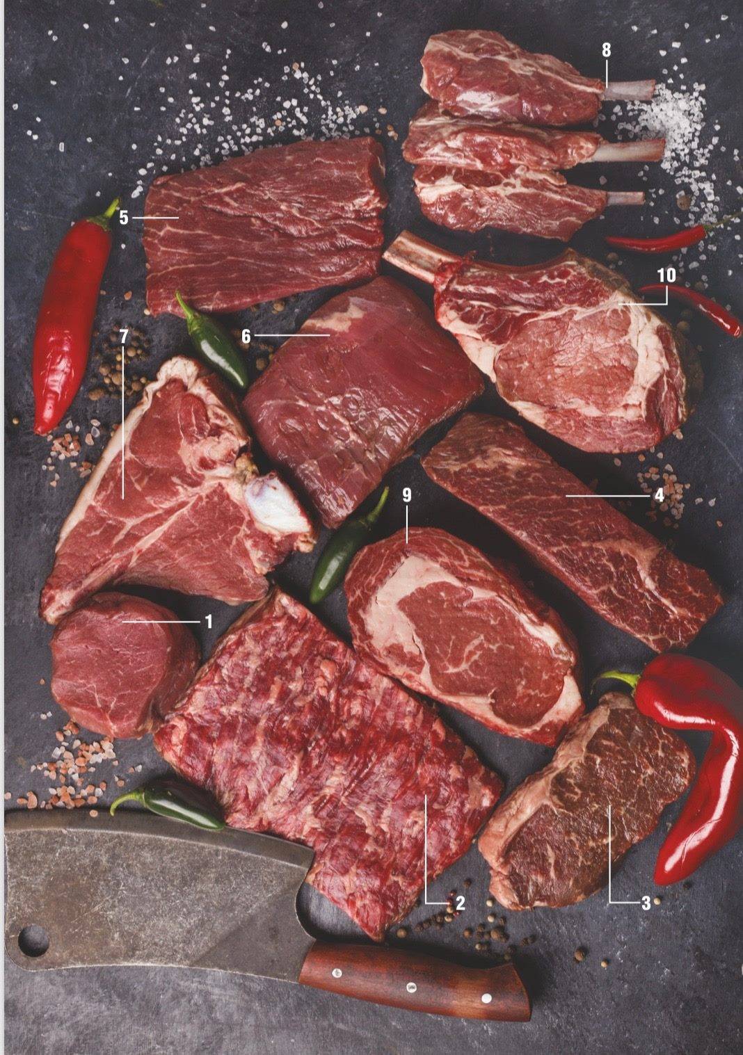 МясоLove меню