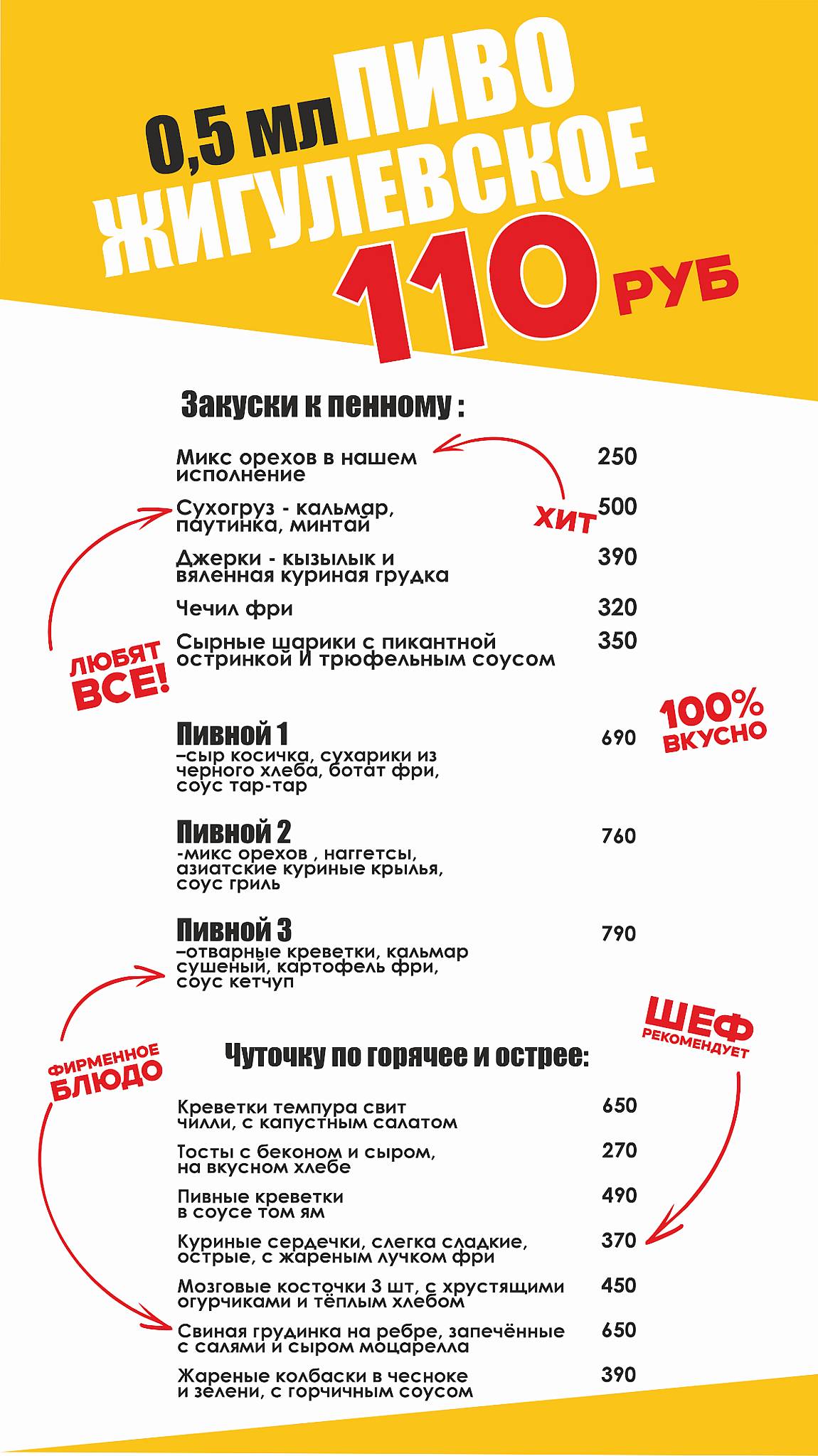 Кухнякафе меню