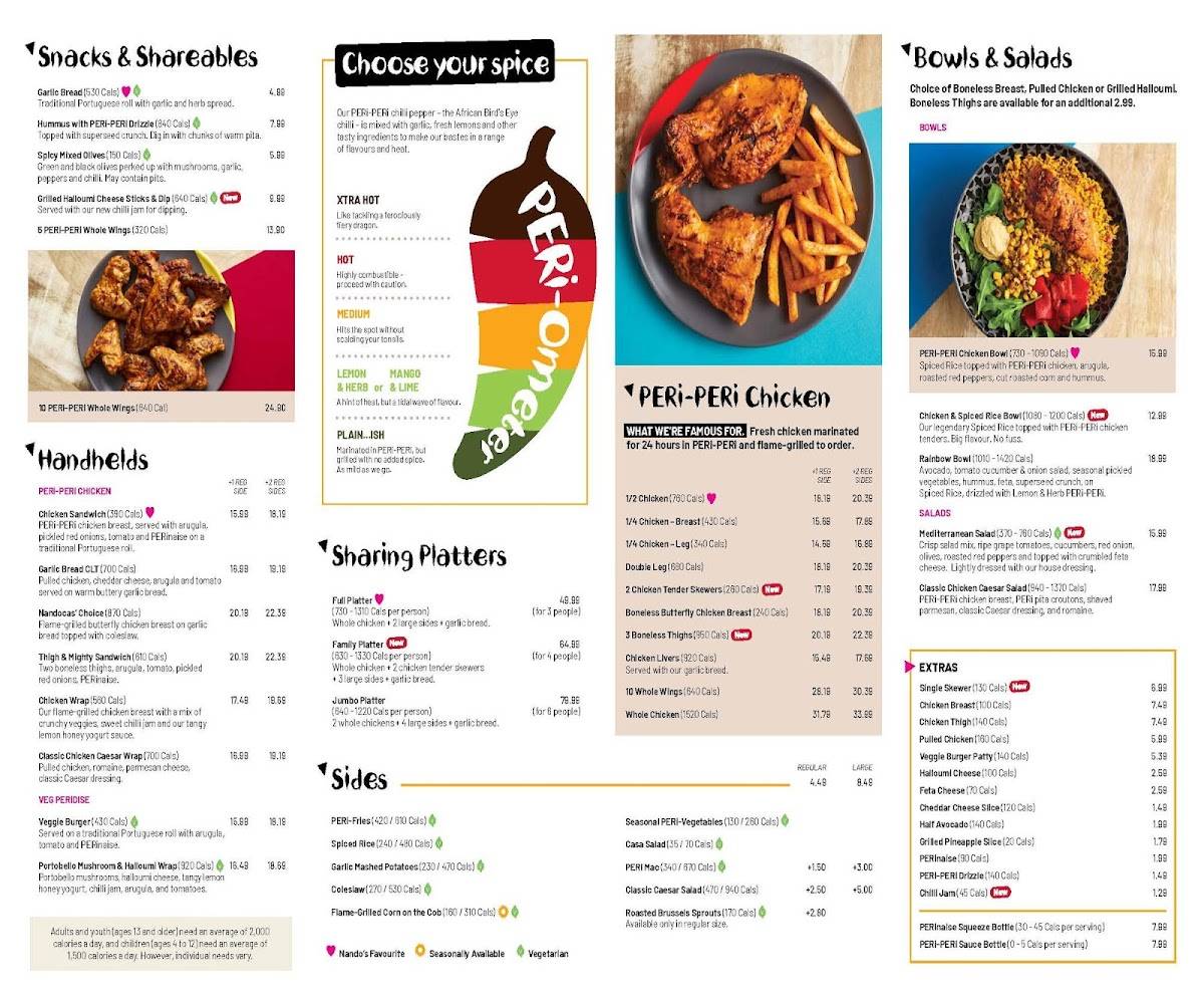 Nando's PERi-PERi меню