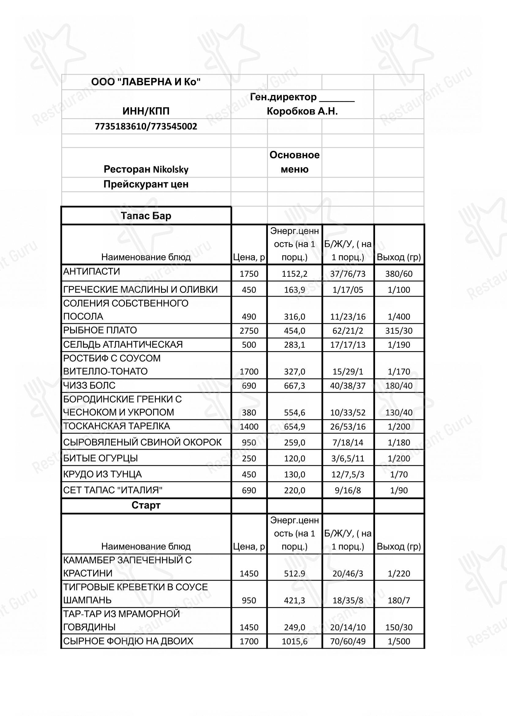 Lunch Menu ресторана Nikol'sky