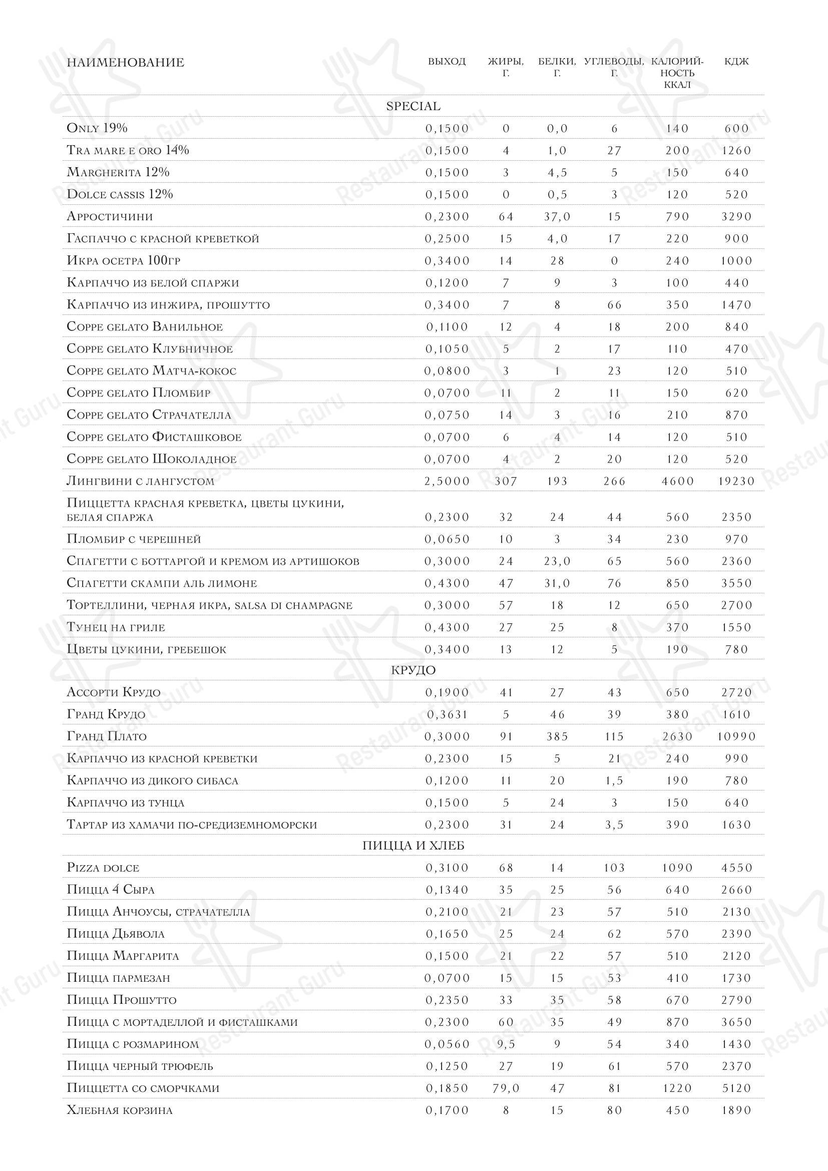 Dinner Menu ресторана Oltremare