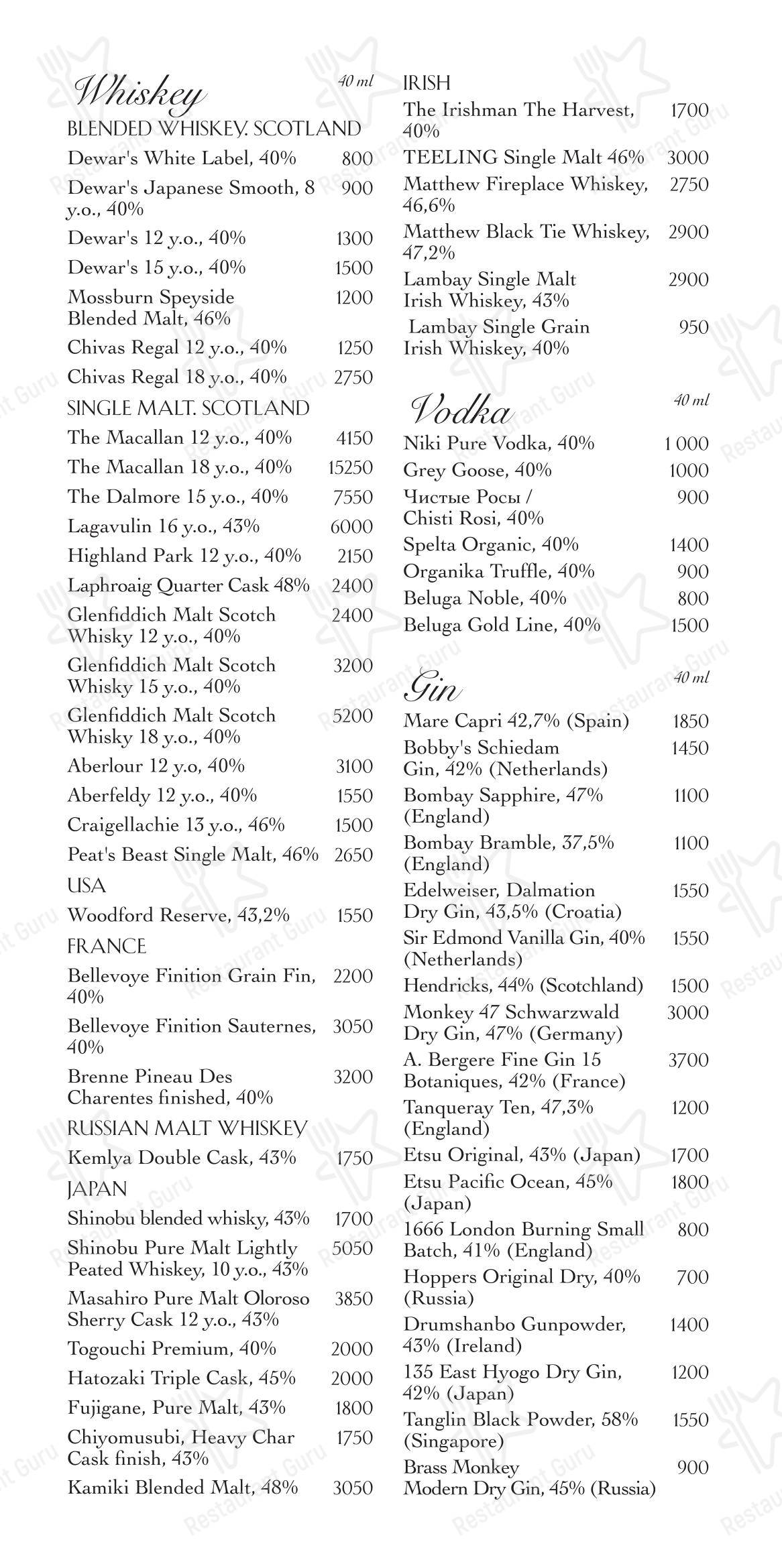 Oltremare в Москве - Dinner Menu