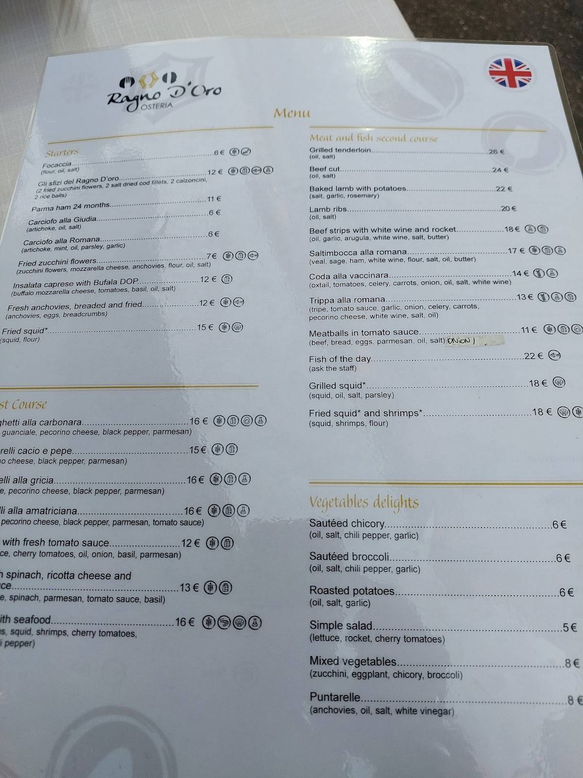 Osteria Ragno d'oro меню