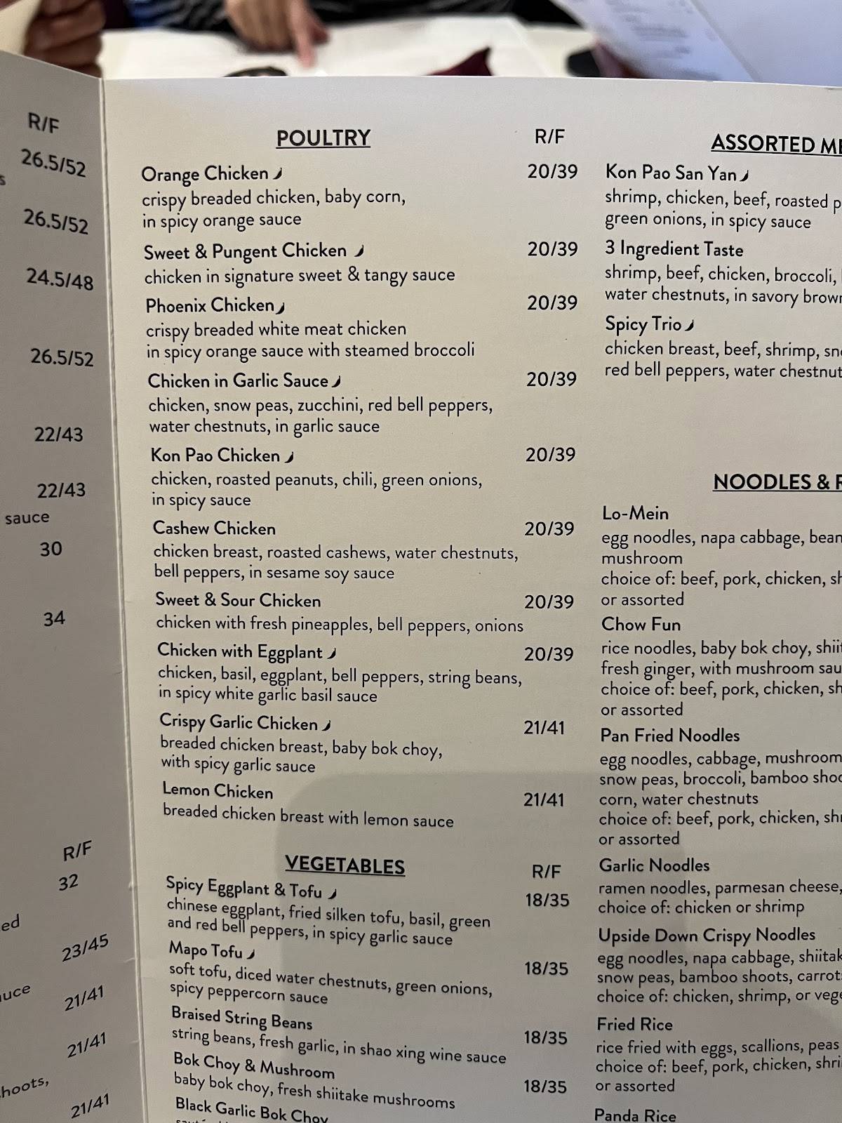 Panda Inn меню