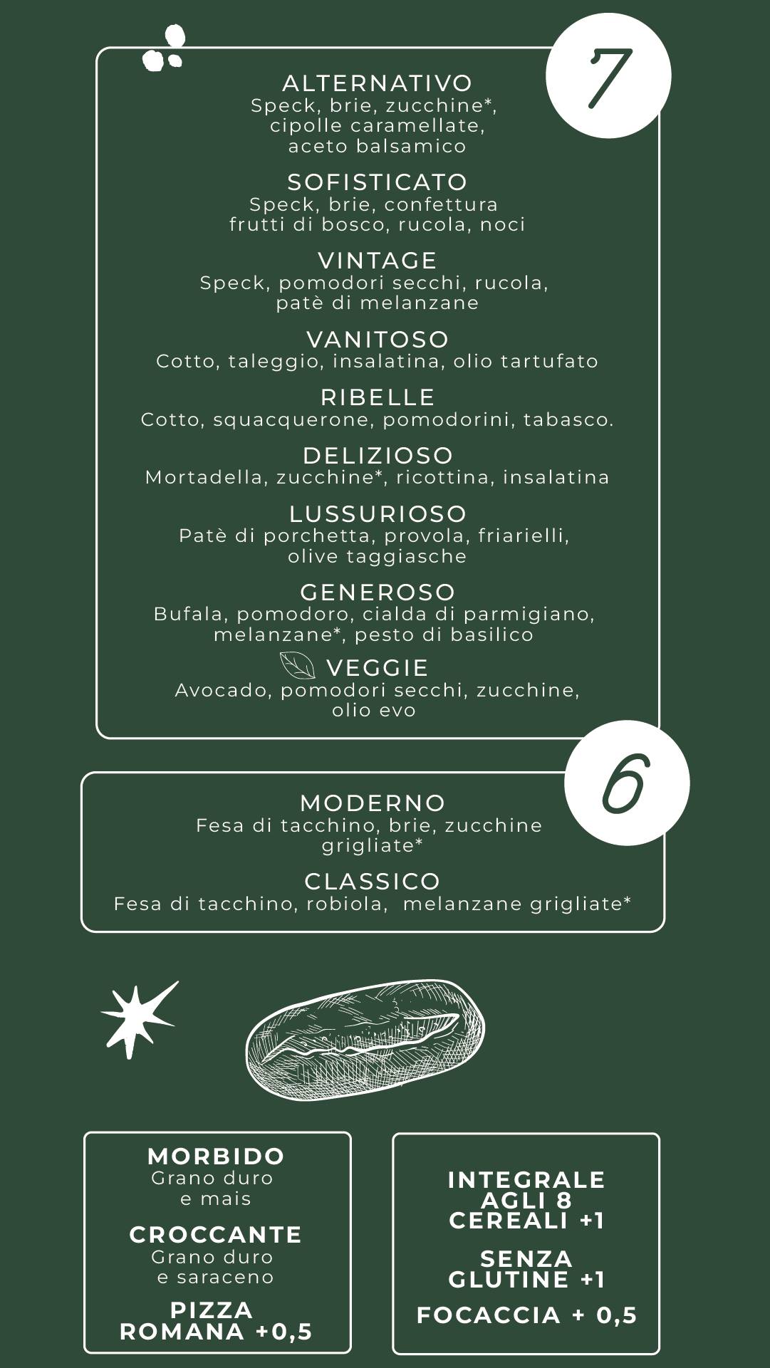 Panina - Panini e Poke меню