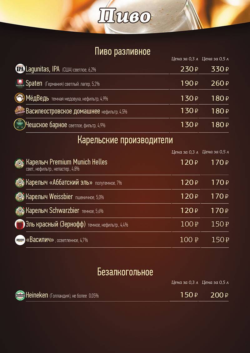 Kaffee haus меню