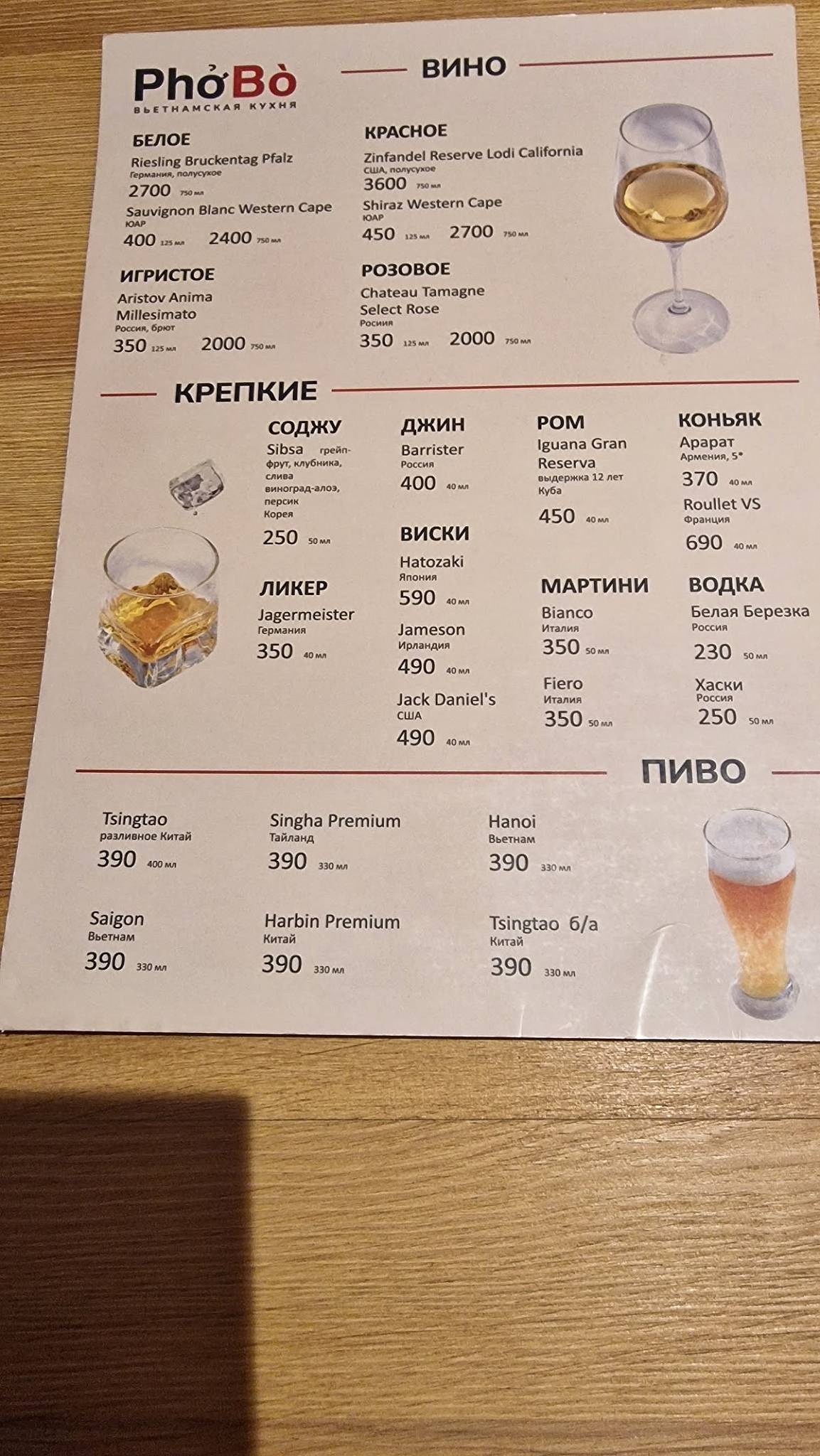 PhoBo меню