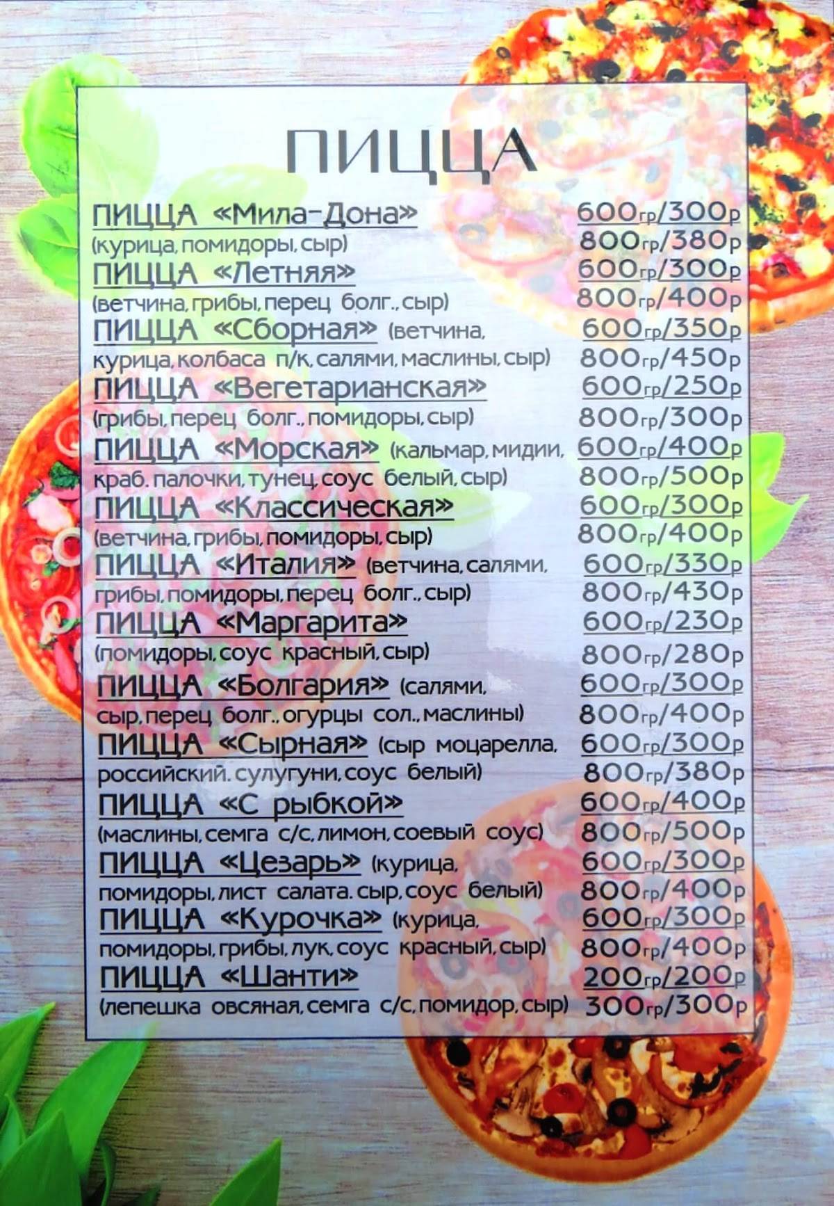 Пирамида меню