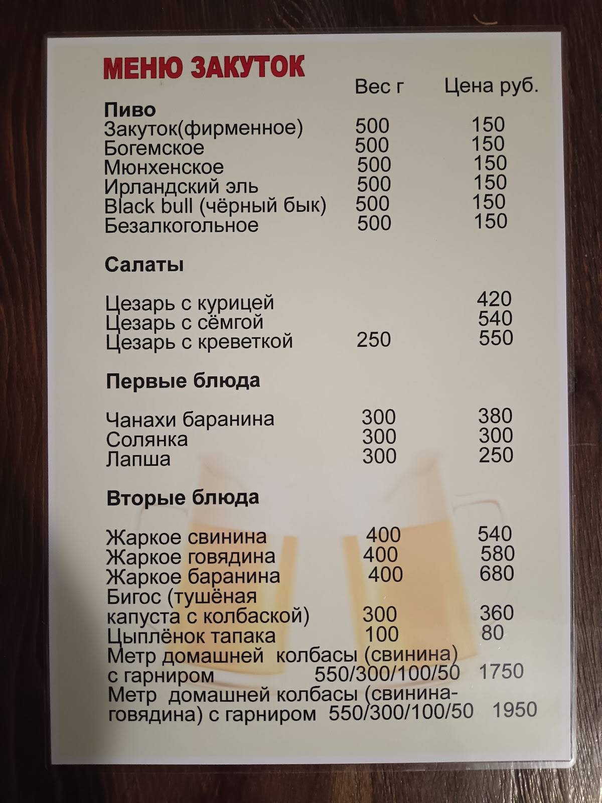 Пивбар "Закуток" меню