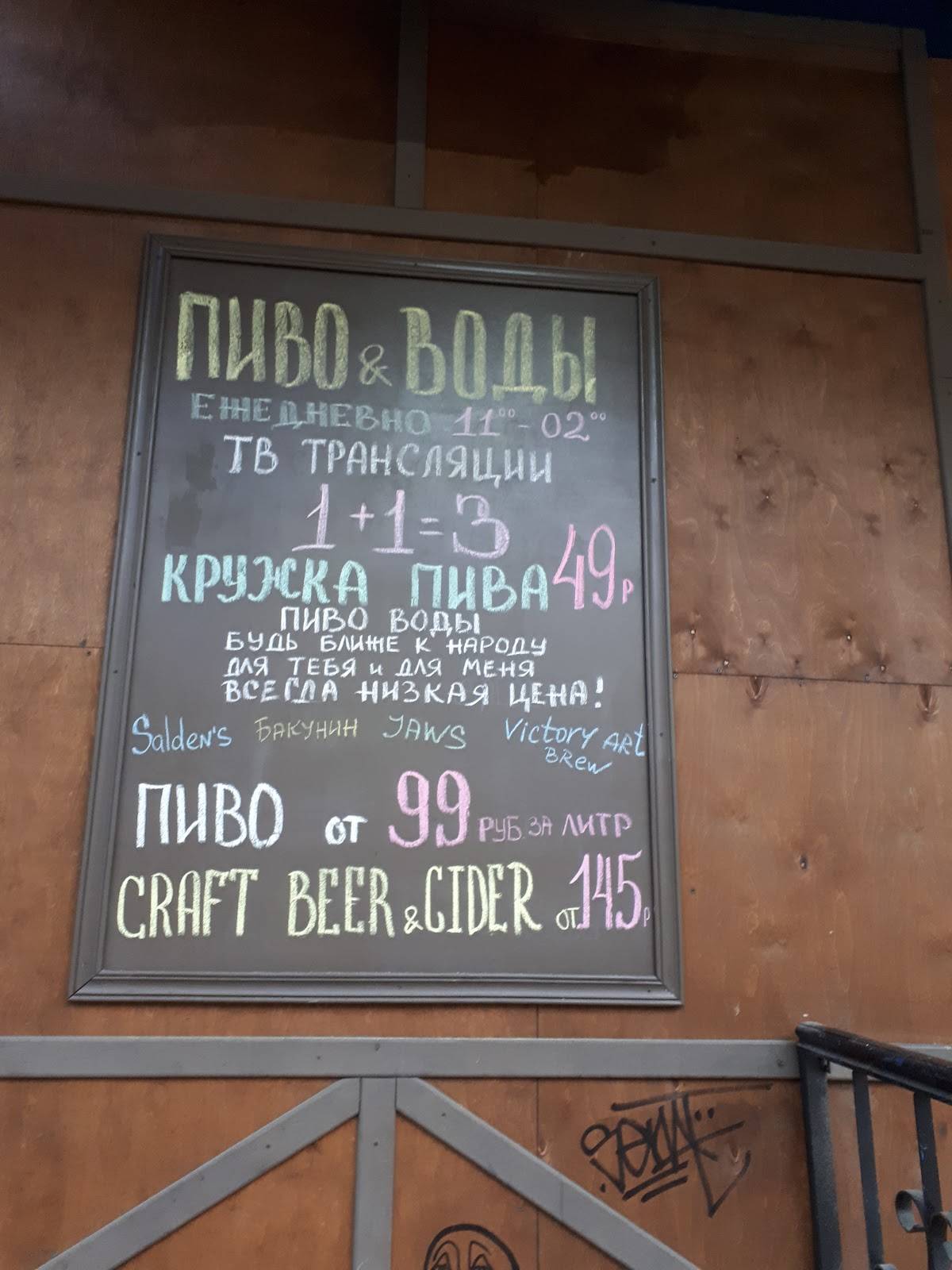 Пиво Воды Перовская меню