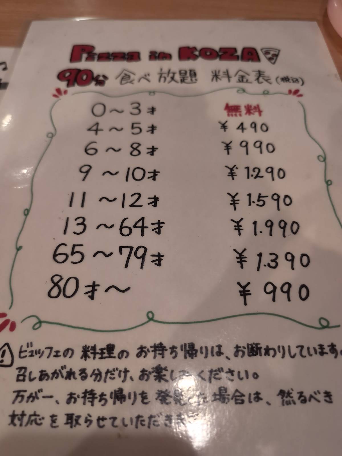 Pizza In меню