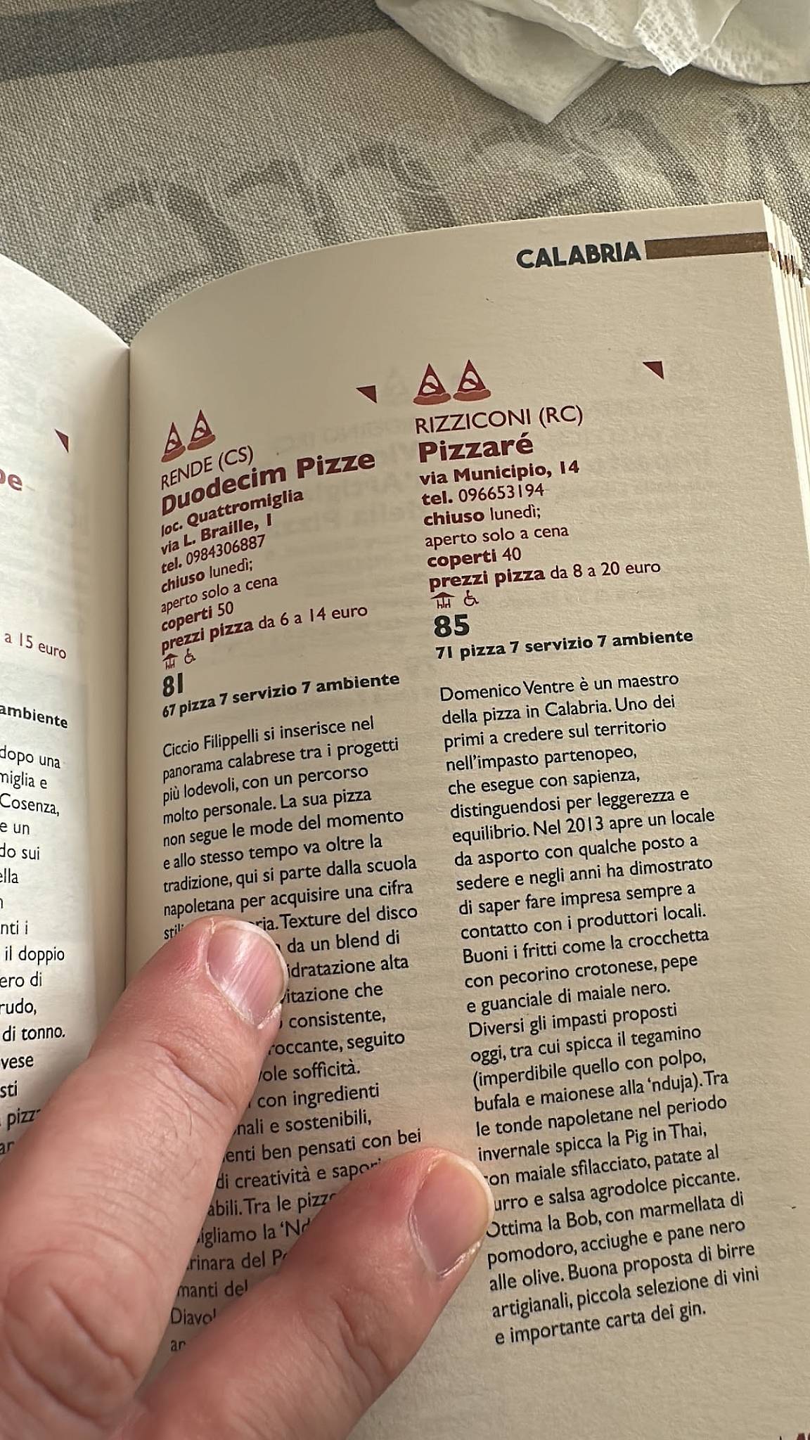 Pizzaré меню