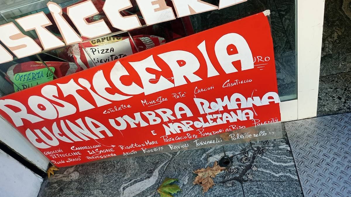 Pizzart меню