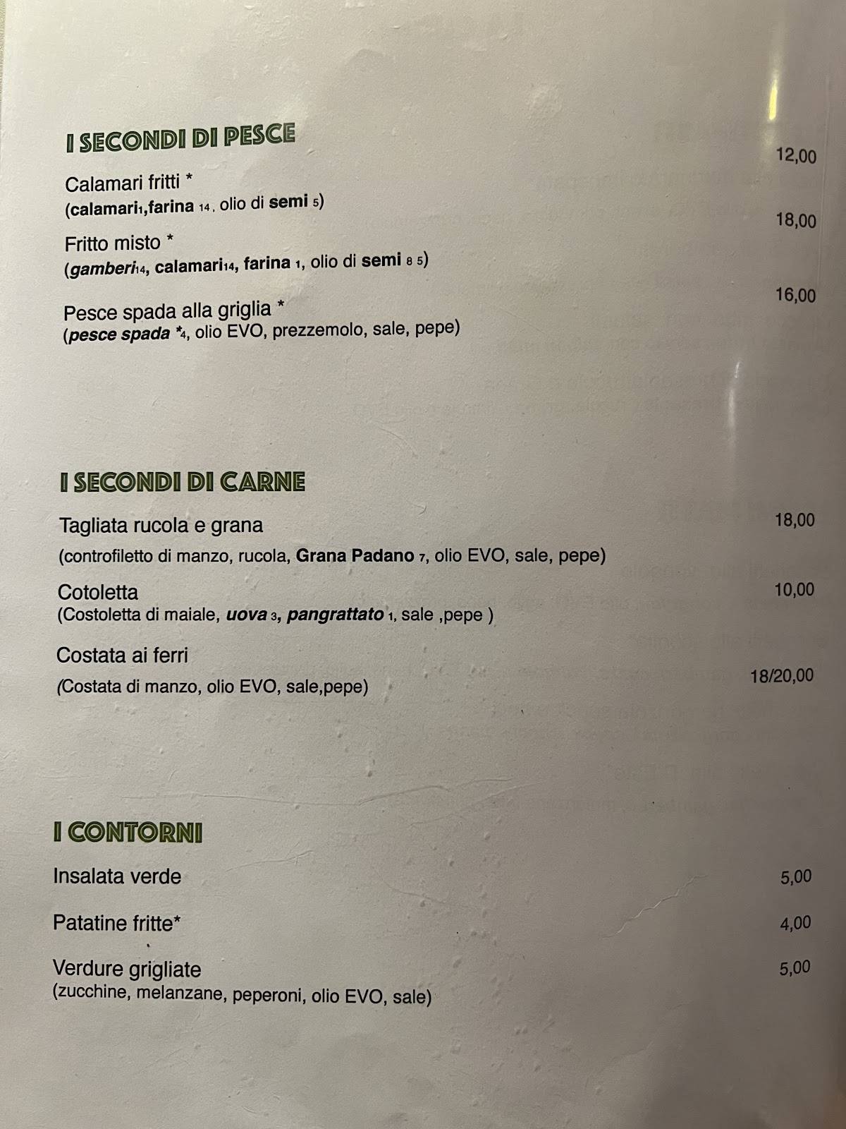 Pizzeria D'Este меню