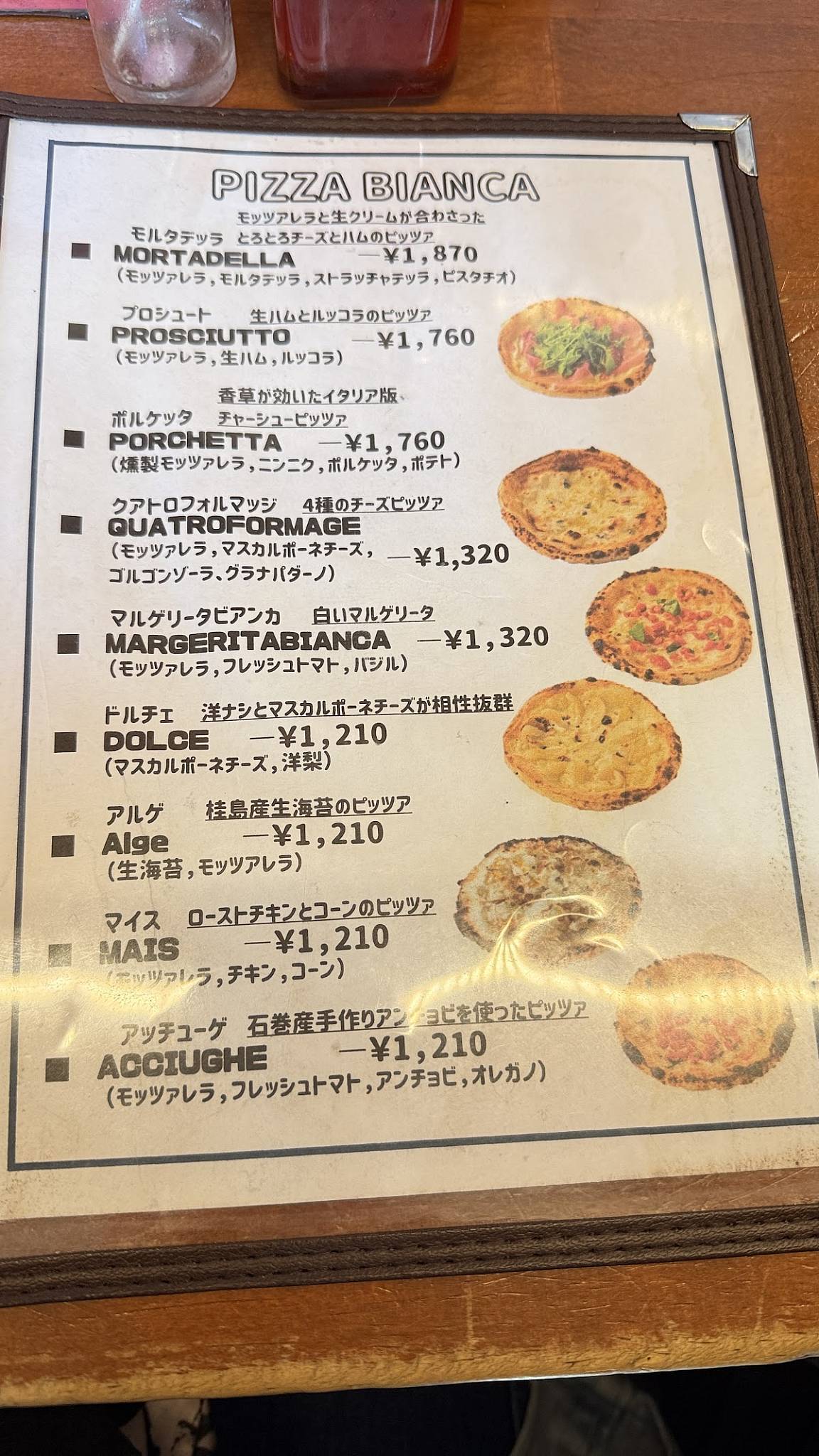 Pizzeria Rocco меню