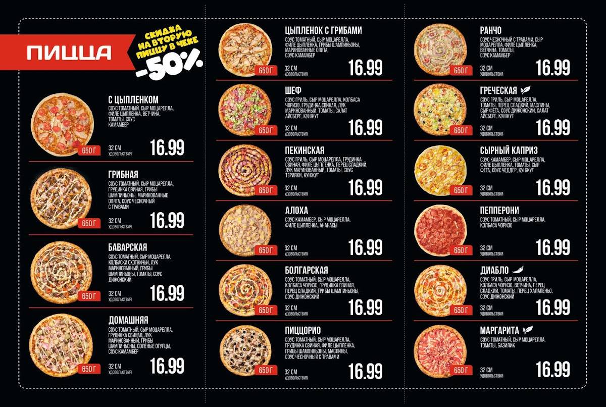 Pizzorio меню