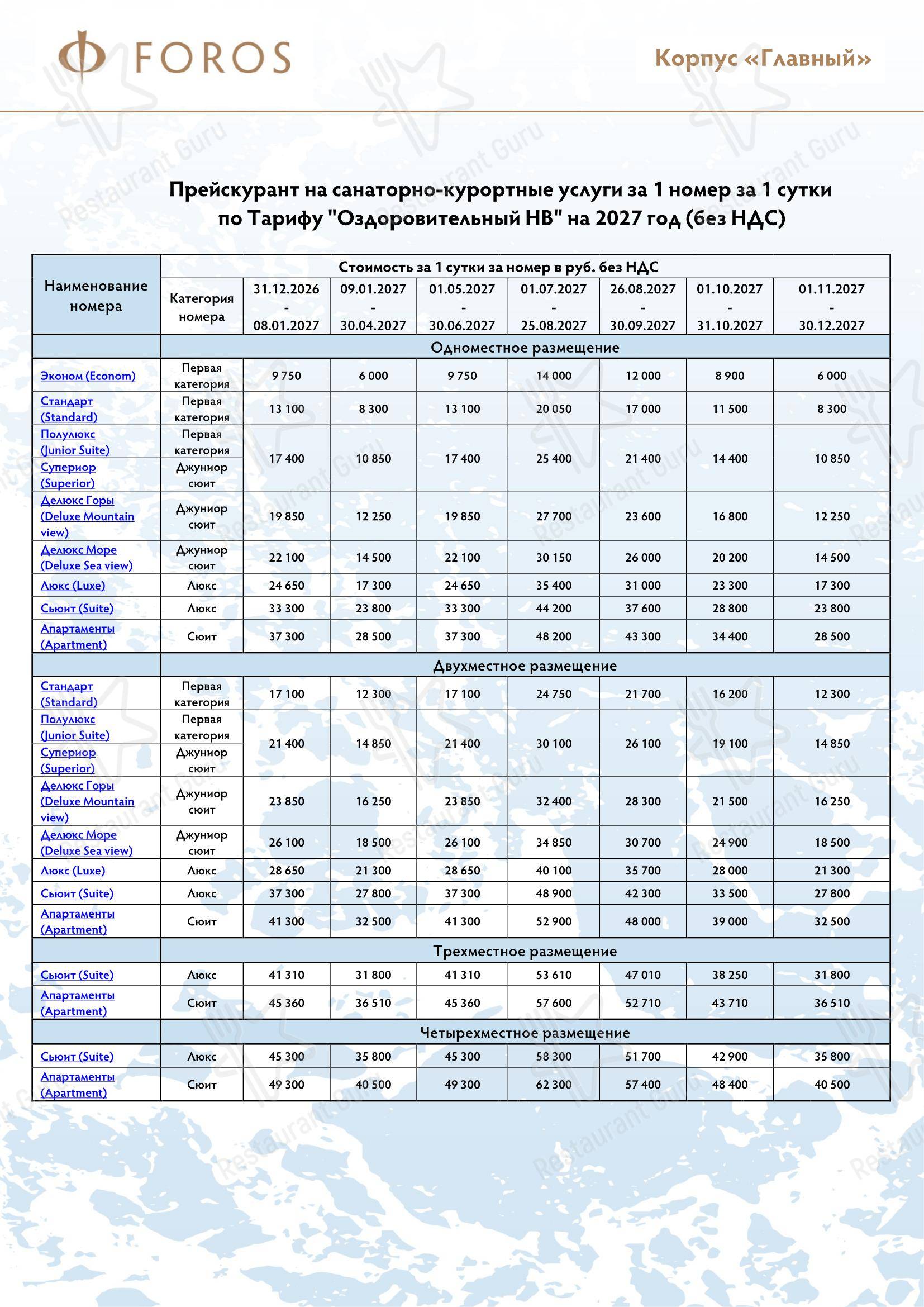 Меню ресторана Пляж в Посёлок городского типа Форос