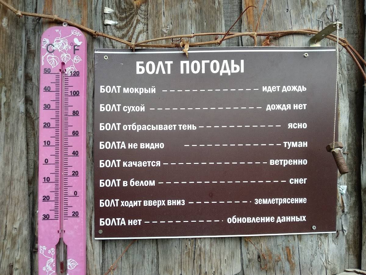 Привал путника меню