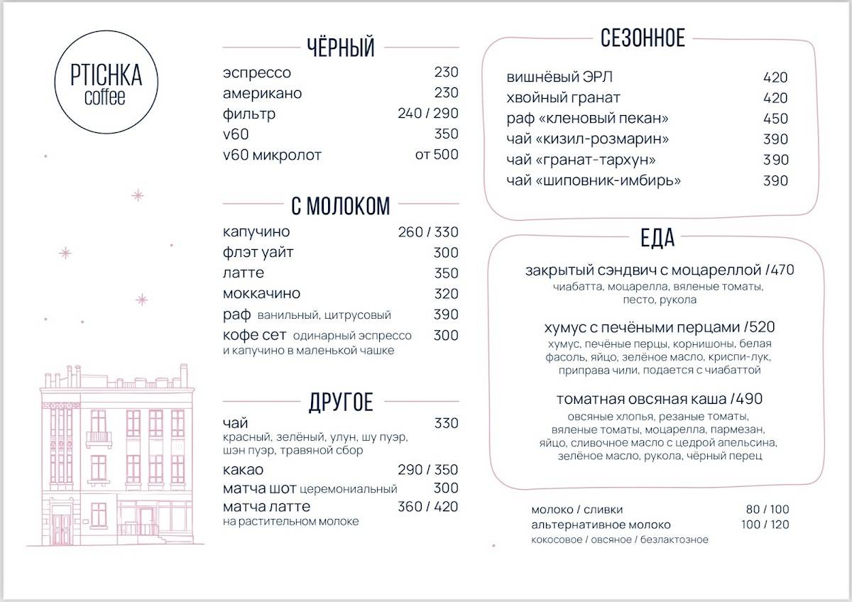 Ptichka coffee меню