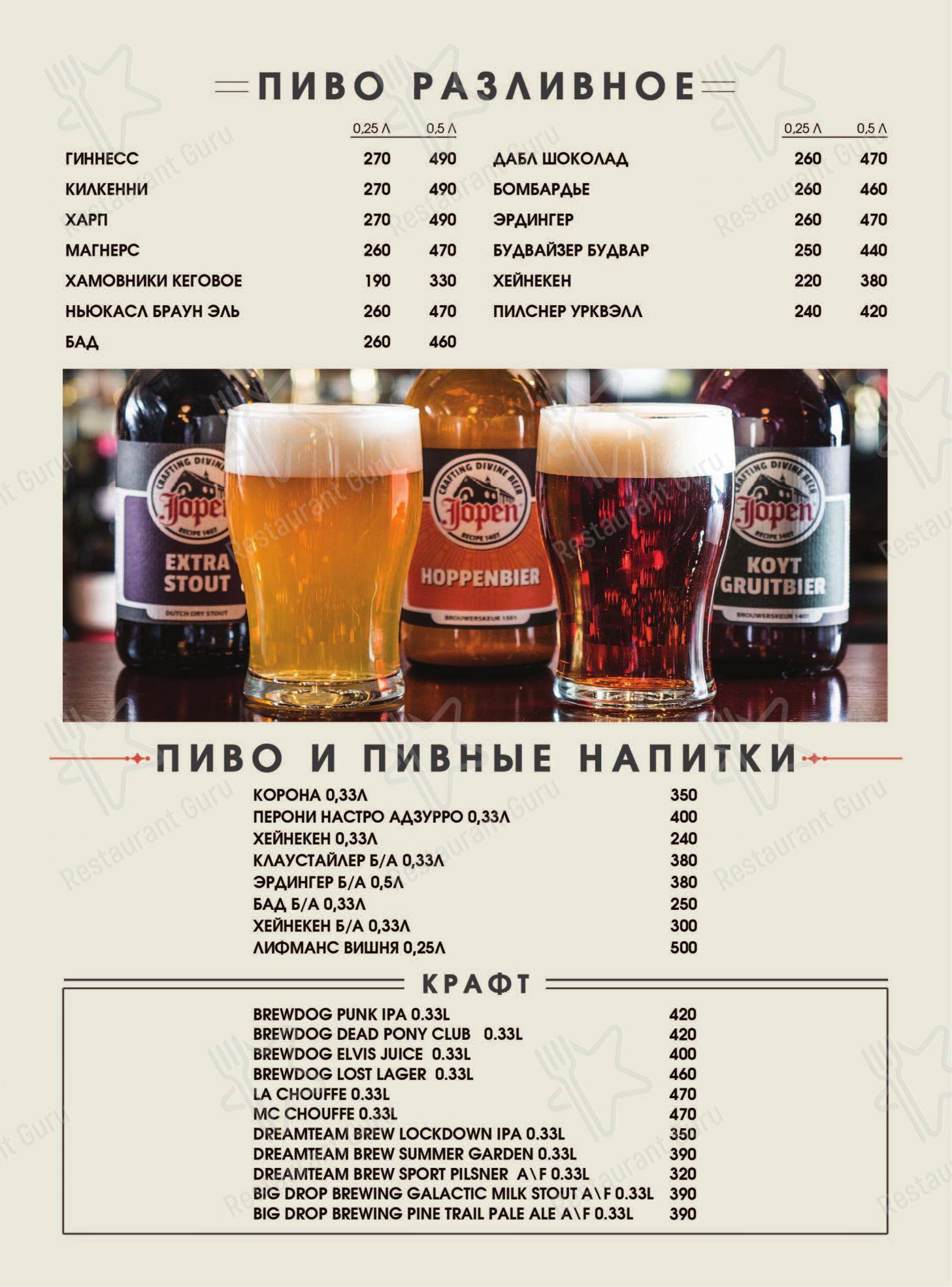 Меню для посетителей паба и бара Jim’s