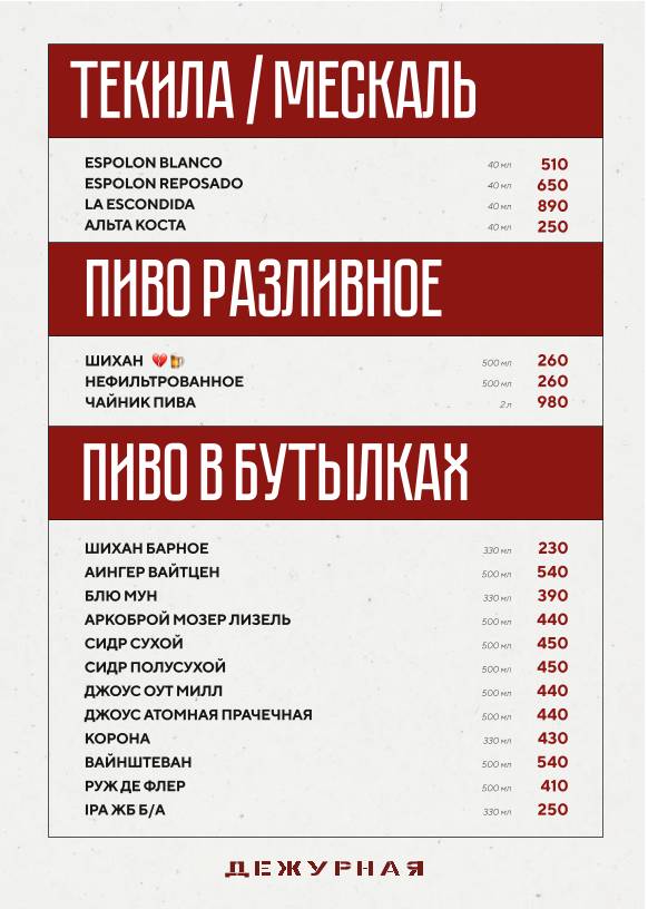 Дежурная меню