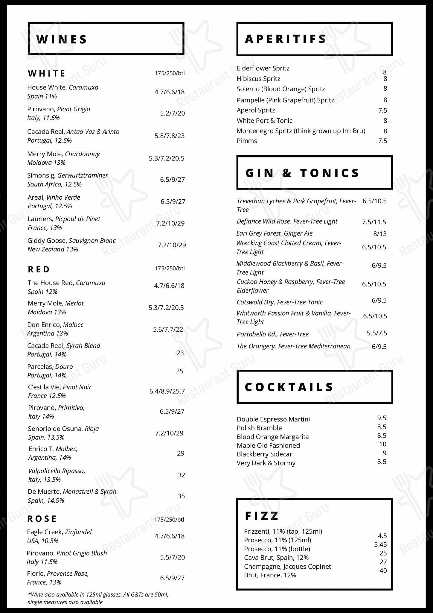 Menu Dinner паба и бара The George Charles в Манчестере