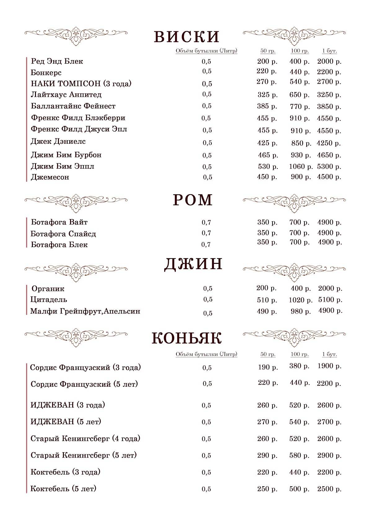 Точка меню