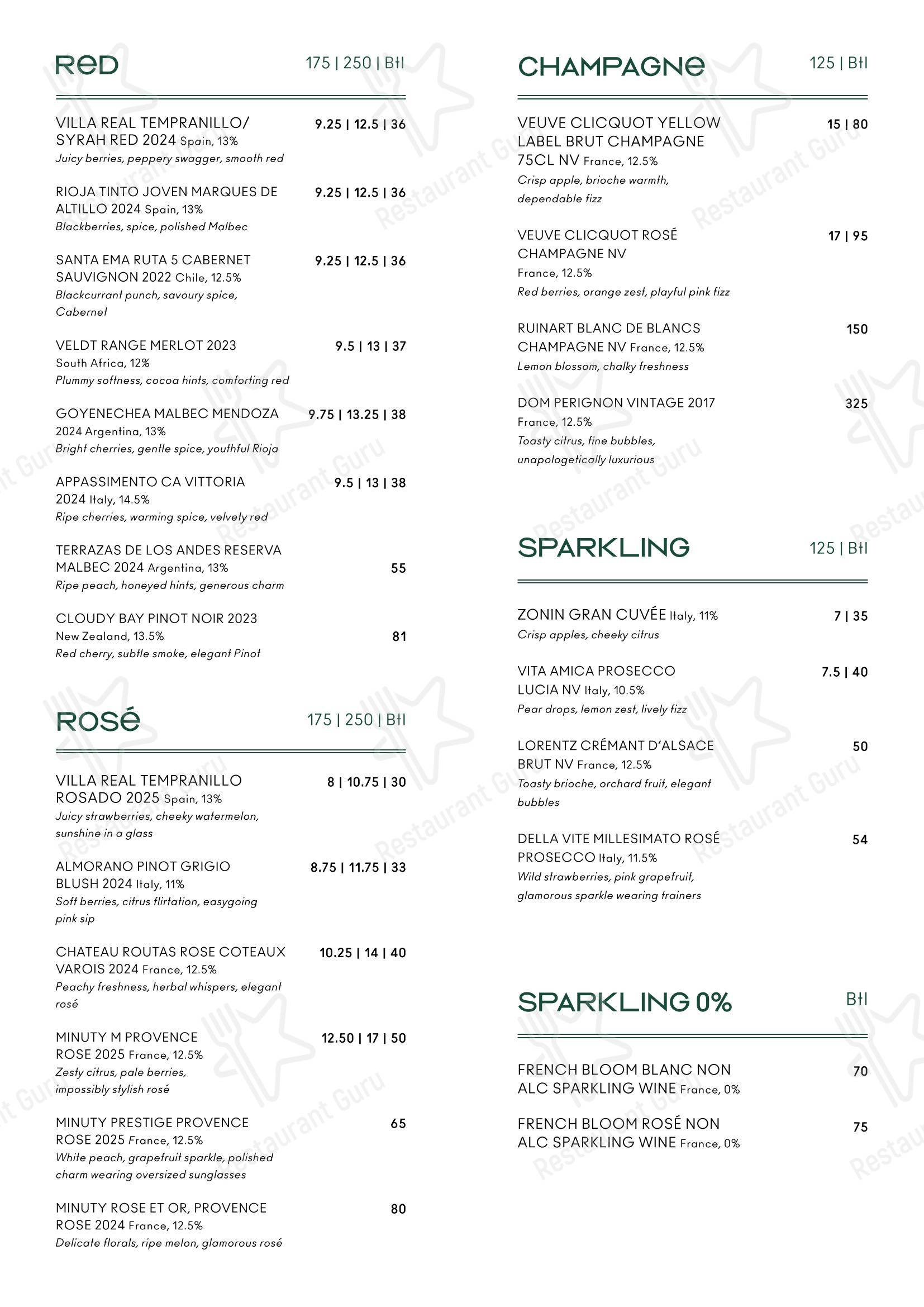 Dinner Menu паба и бара Rabble в Эдинбурге